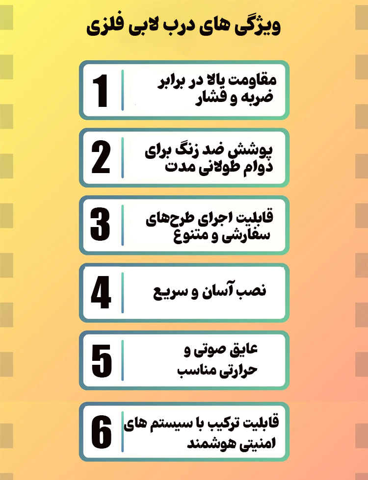 ویژگی های درب لابی فلزی